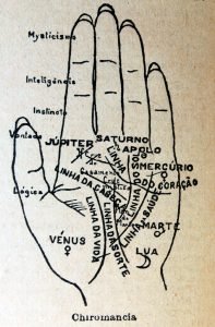 quiromancia