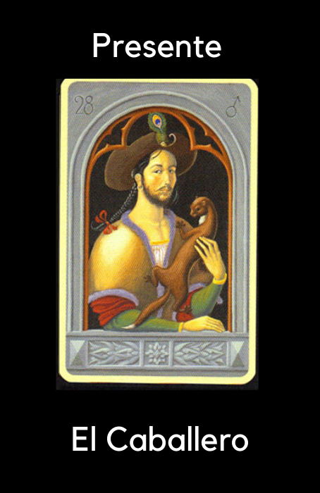 Descubrí todo acerca de las cartas Lenormand y su significado en el arte de la predicción